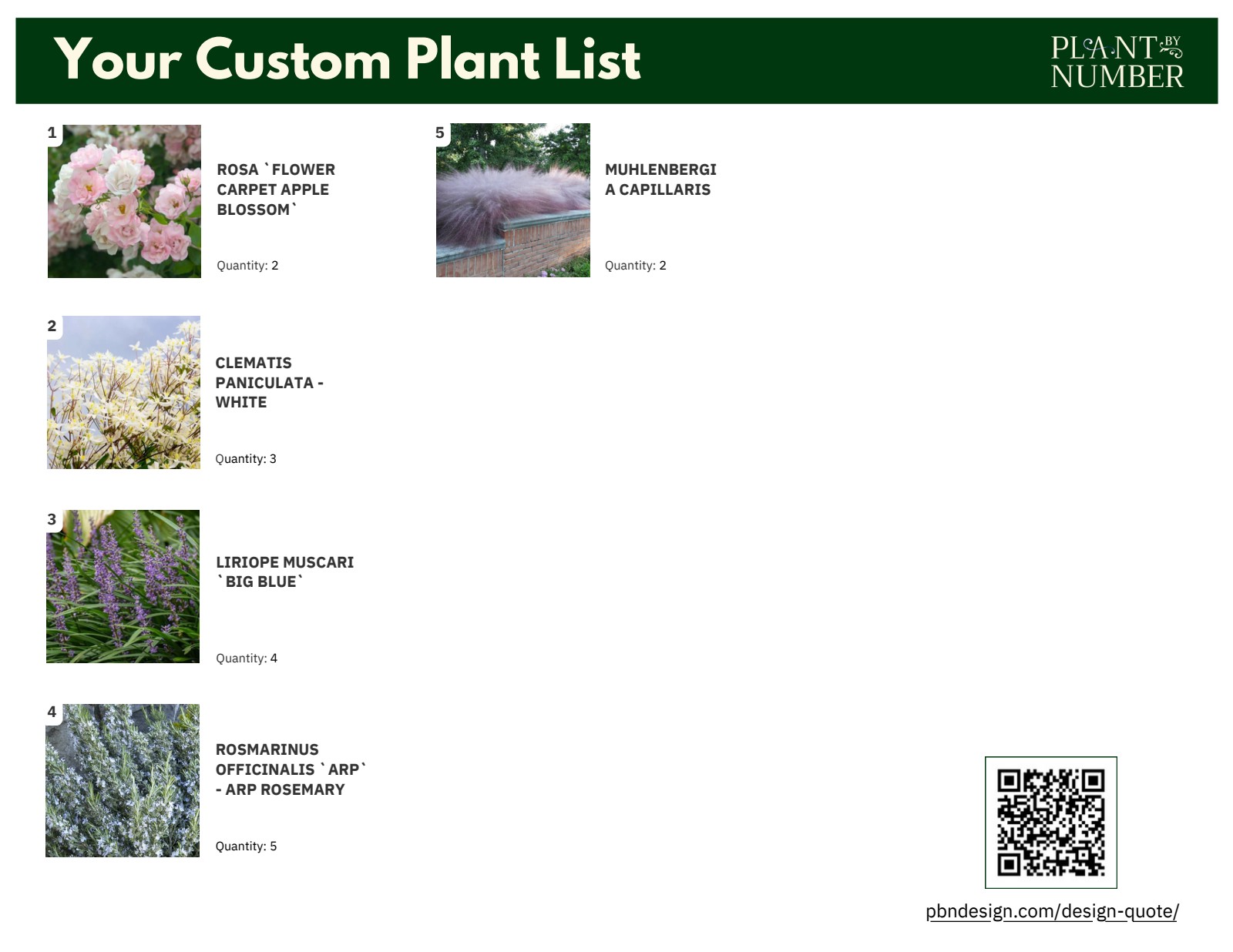 Landscape Design Gallery: Real Yards | Plant By Number