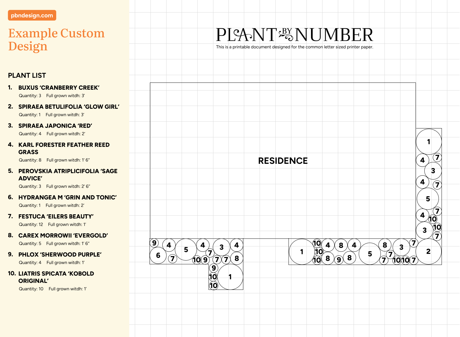 plant-by-number-example-custom-garden-design